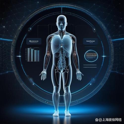 当科技遇见健康:ai健康监测系统